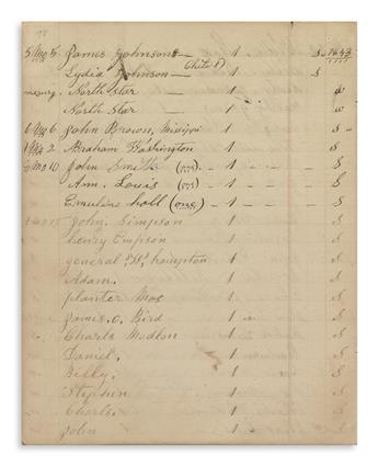 (SLAVERY AND ABOLITION.) Shugart family papers including documentation on the Underground Railroad.